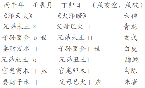 周易预测 指点迷津（2）