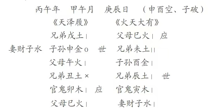 盲目转行 一夜返贫